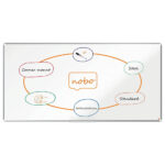 Tabla magnetna Nobo 100x200 Premium Plus Lakirna 1915162