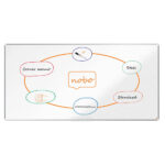 Tabla magnetna Nobo 120x240 Premium Plus Lakirna 1915163
