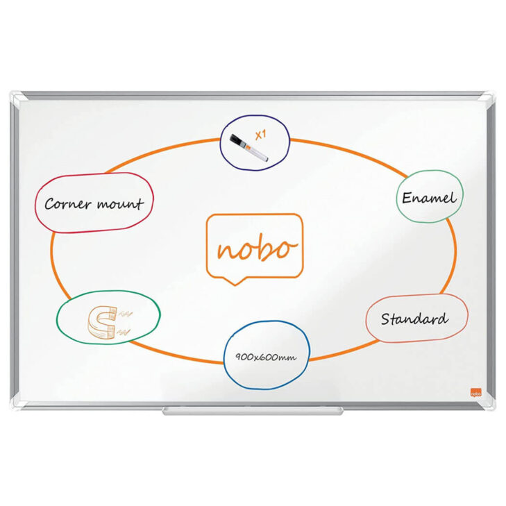 Tabla magnetna Nobo 60x90 Premium Plus Enamel 1915144
