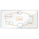 Tabla magnetna Nobo 90x180 Premium Plus Enamel 1915148